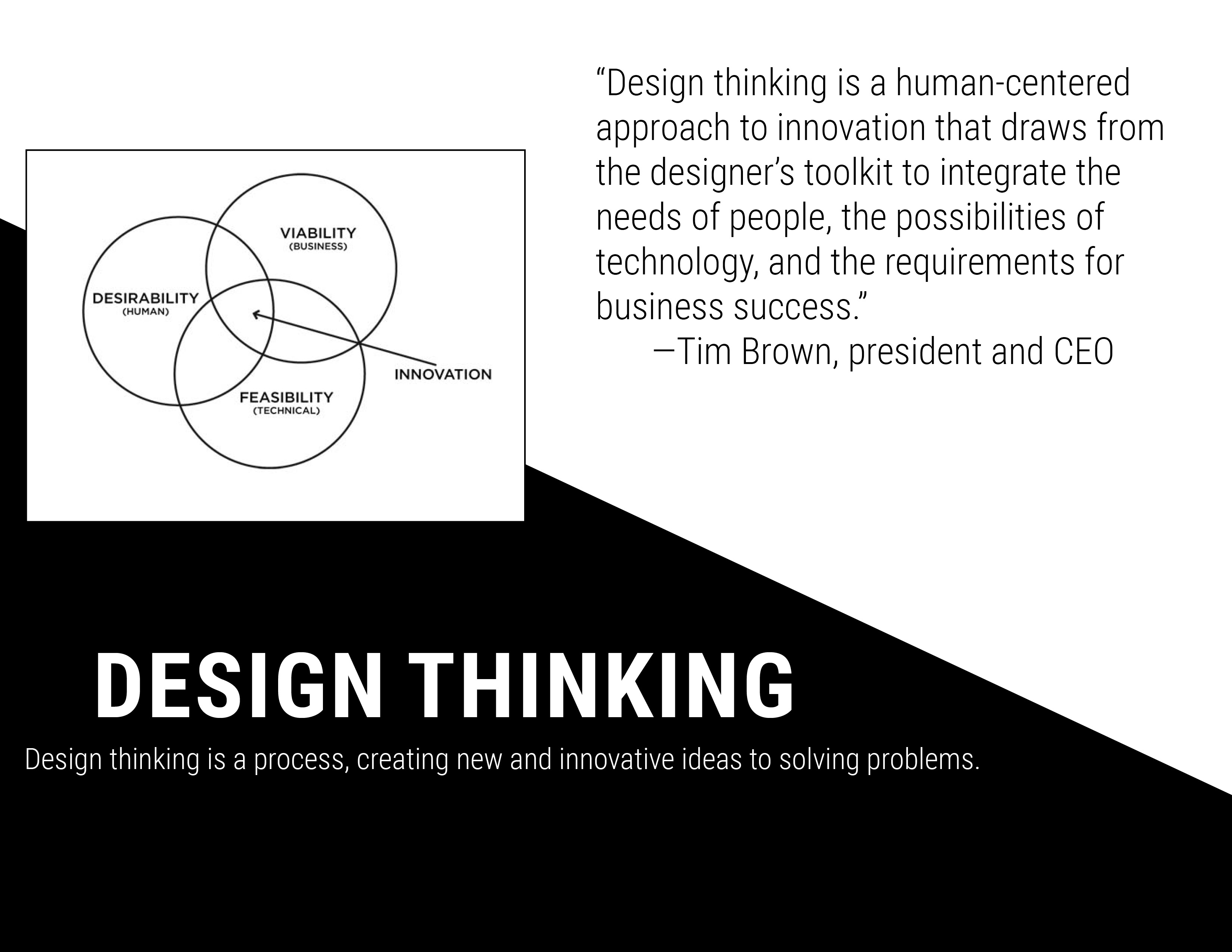 DESIGN THINKING2