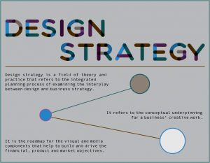 Design Strategy